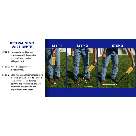 King Innovation 521 Wire & Valve Locating System SiteOne